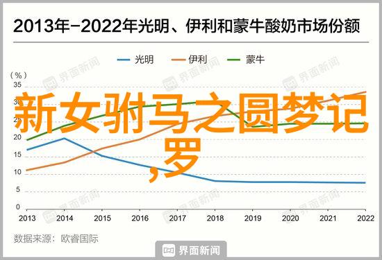 新创黄梅戏青山鉴慰问市民