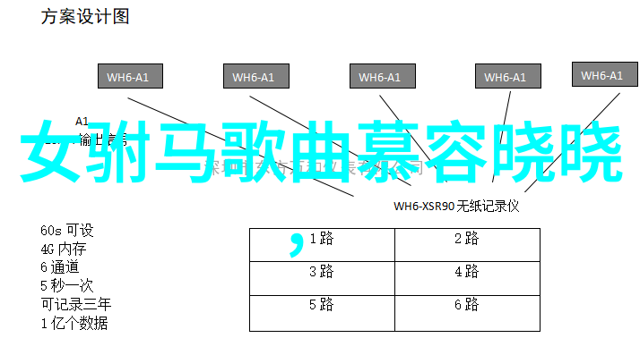 黄梅戏张四娶妻